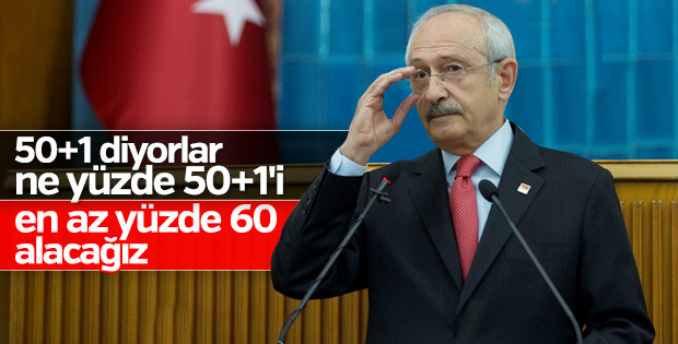 Kemal Kılıçdaroğlu'nun 2019 hedefi: Yüzde 60