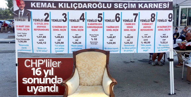 CHP'de yaşananları özetleyen pankart