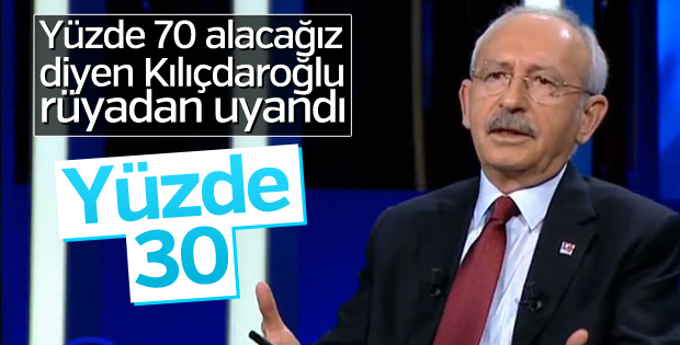 Kemal Kılıçdaroğlu: Yüzde 30 bekliyoruz