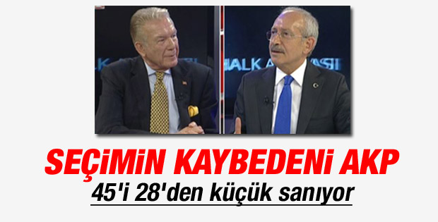 Kılıçdaroğlu: AKP büyük düşüş içinde