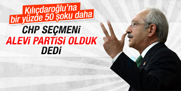 ORC'nin CHP anketi