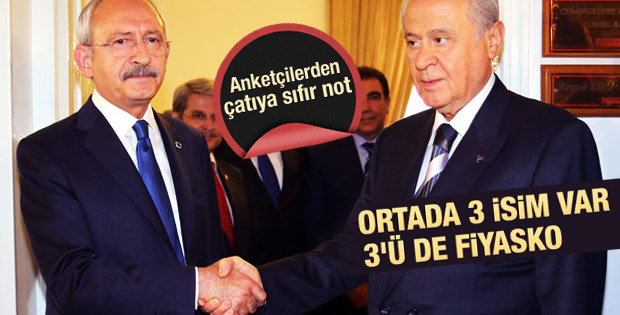 Anketçilerin çatı aday yorumu