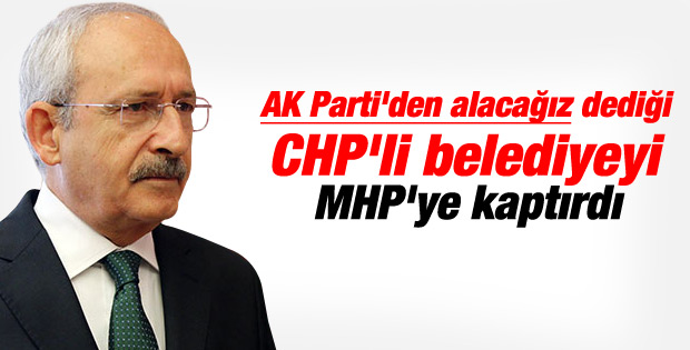 CHP'li Mersin'i MHP kazandı