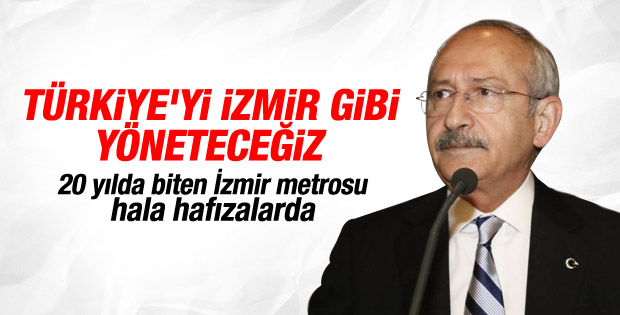 Kılıçdaroğlu: Türkiye'yi İzmir gibi yönetiriz İZLE