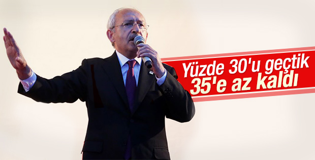 Kılıçdaroğlu: Yüzde 30'u aştık