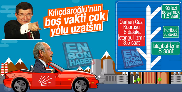 Davutoğlu'ndan Kılıçdaroğlu'na: Sen Körfez'i dolan