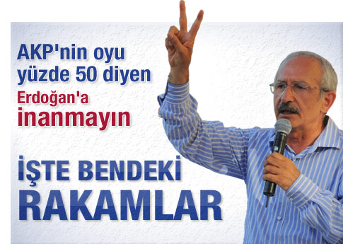 Kılıçdaroğlu elindeki anketi açıkladı