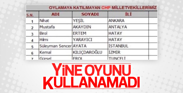 Kılıçdaroğlu Anayasa değişikliği oylamasında yoktu