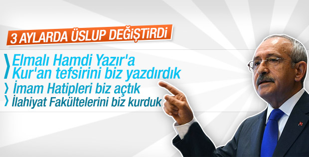 Kılıçdaroğlu: İmam Hatipleri biz kurmadık mı