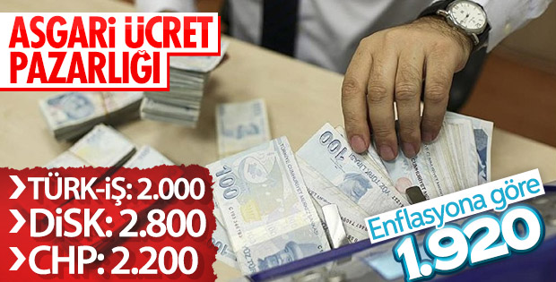 Asgari ücret görüşmelerinde taraflar masaya oturuyor