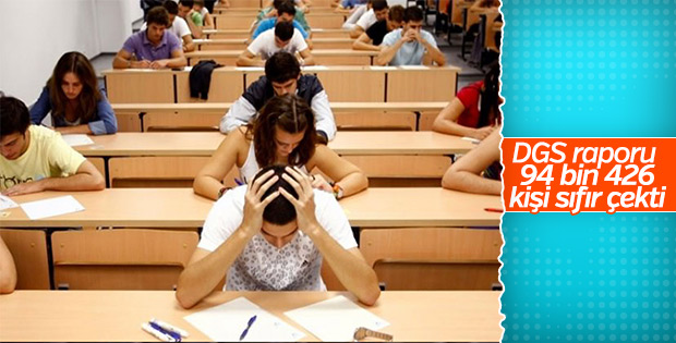 DGS'de 94 bin 426 kişi sıfır çekti