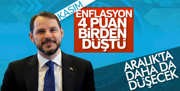 Bakan Berat Albayrak bütçe görüşmelerinde konuştu