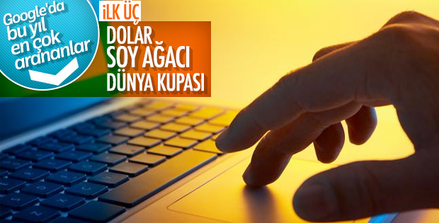 2018'de Google'da en çok aradığımız kelimeler belli oldu