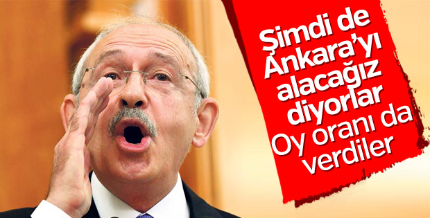 CHP, Ankara'yı yüzde 52,8'le kazanacağını düşünüyor