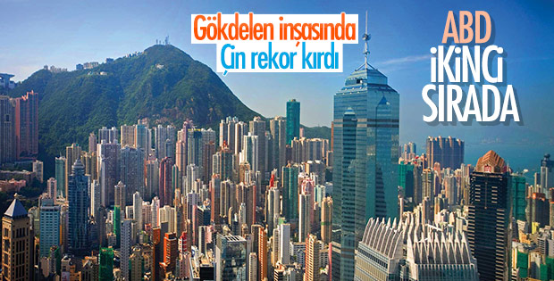 Çin gökdelen sayısında bu yıl rekor kırdı
