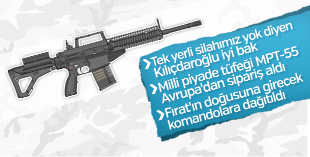 MPT-55 için ihracat hazırlığı