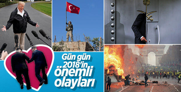 Dünyada 2018 böyle geçti