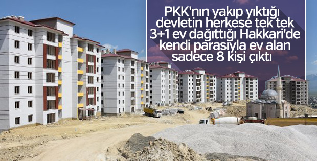 Konut satış istatistikleri açıklandı