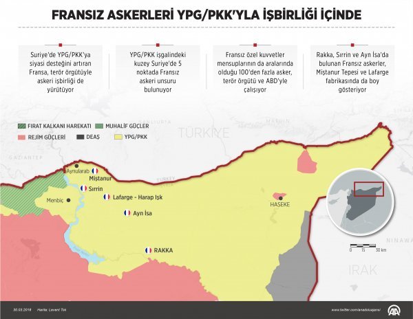 YPG şimdi de Fransızlara yalvarıyor
