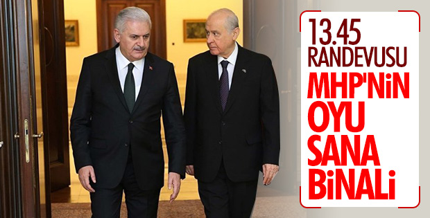 Binali Yıldırım, Devlet Bahçeli ile görüştü
