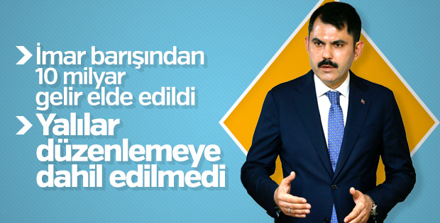 İmar Barışı'nda 10 milyar 350 milyon yatırıldı
