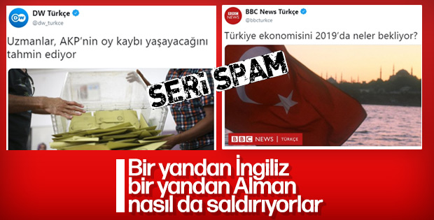 Avrupa basınının, Türkiye ekonomisi kara propagandası