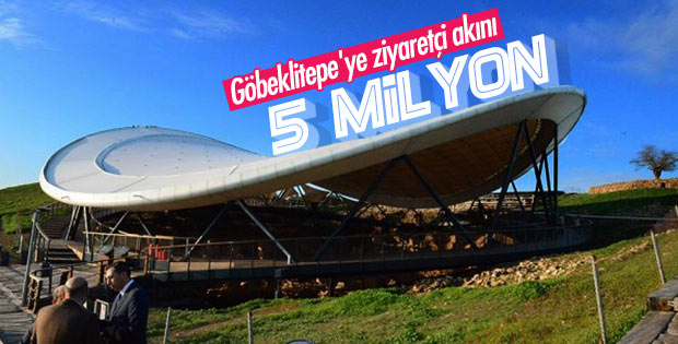 Göbeklitepe turizm lokomotifi olmaya hazırlanıyor