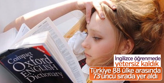 İngilizce öğrenemiyoruz