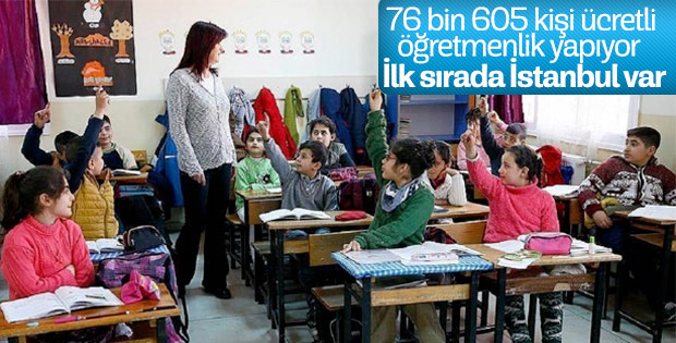 Türkiye'de 76 bin 605 ücretli öğretmen var