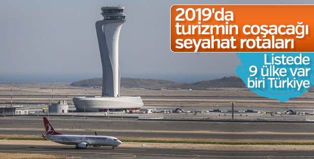 2019 için 9 trend seyahat noktası