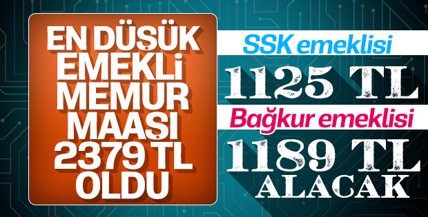 2019 yılı SSK ve Bağ-Kur zammı belli oldu.. İşte Detaylar (03 Ocak 2019)