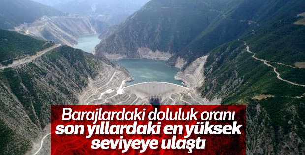 Barajların doluluk oranı arttı