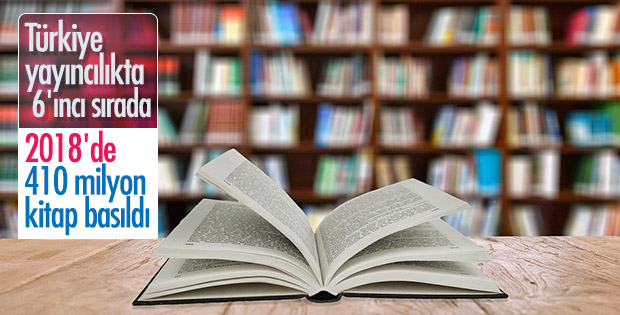 Türkiye yeni kitap üretiminde dünyada söz sahibi