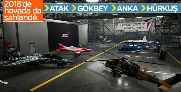 Savunma sanayisinde ihracat oranları artış gösterdi