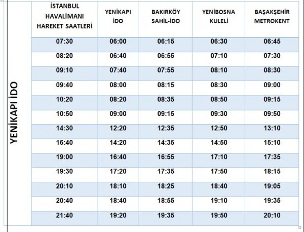 HAVAİST'te sefer sayısı 140'a çıkıyor