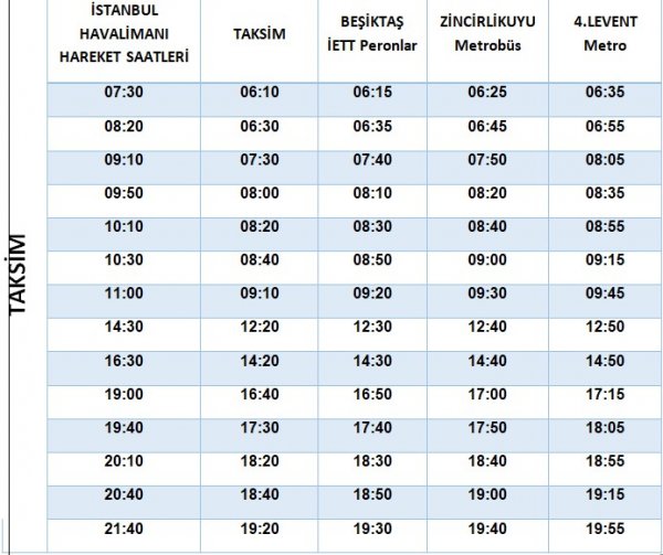 HAVAİST'te sefer sayısı 140'a çıkıyor