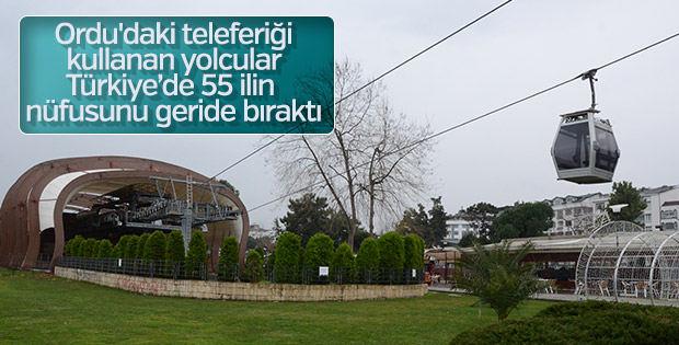 Teleferik taşıdığı yolcu sayısıyla 55 ilin nüfusunu geçti