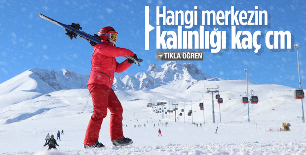 Kayak merkezlerinde son durum