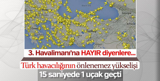 Türk hava sahası her yıl üzerine koyuyor