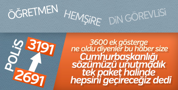 3600 ek göstergede çalışmalar devam ediyor