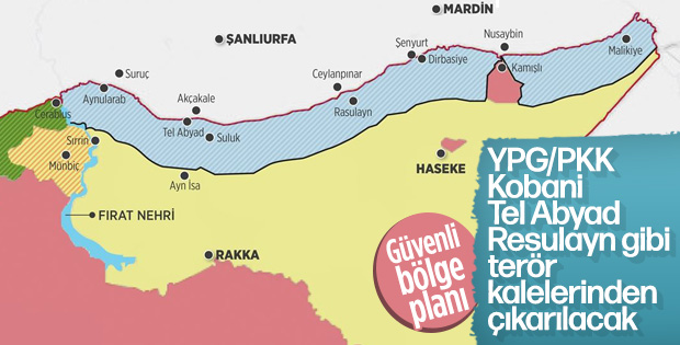 Güvenli bölge nereleri kapsıyor