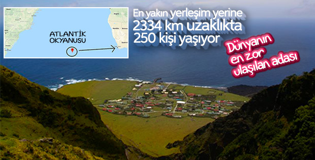 Kıtadan en uzakta yaşayabileceğiniz yer: Tristan da Cunha