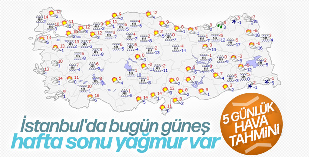 Türkiye'de sıcaklıklar artıyor