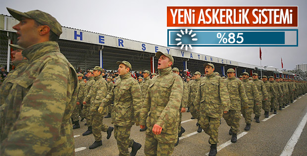 Yeni askerlik sistemi çalışmalarında son durum