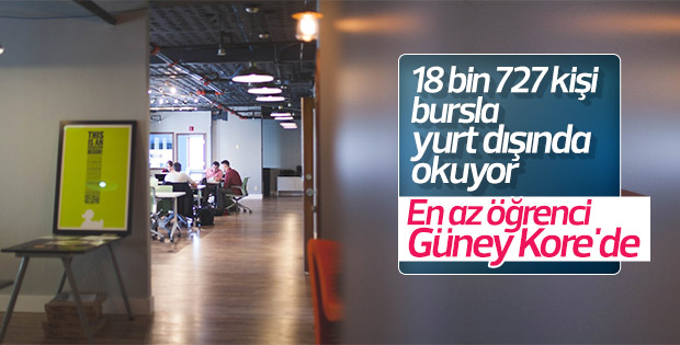 Bursla 18 bin 727 öğrenci yurt dışında eğitim görüyor