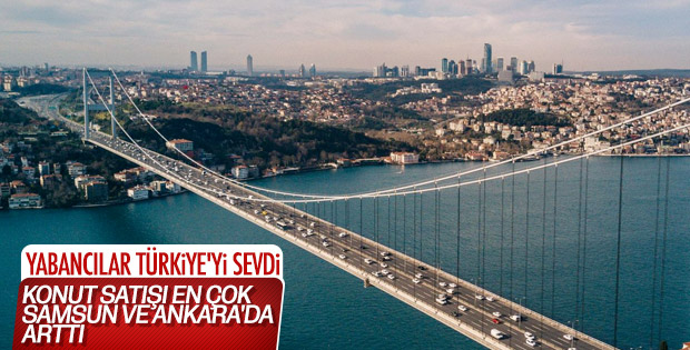 Yabancıya konut satışı en çok Samsun ve Ankara'da arttı