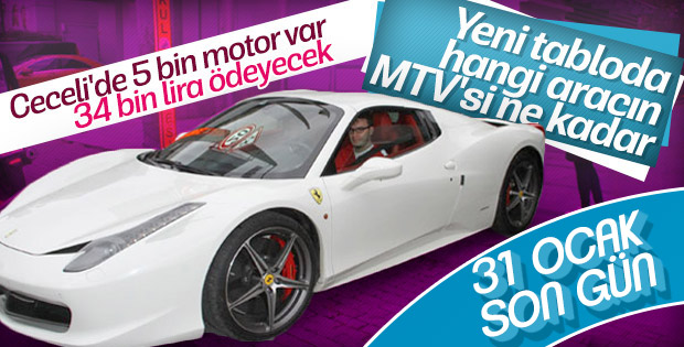 Araç sahipleri dikkat MTV için son 3 gün