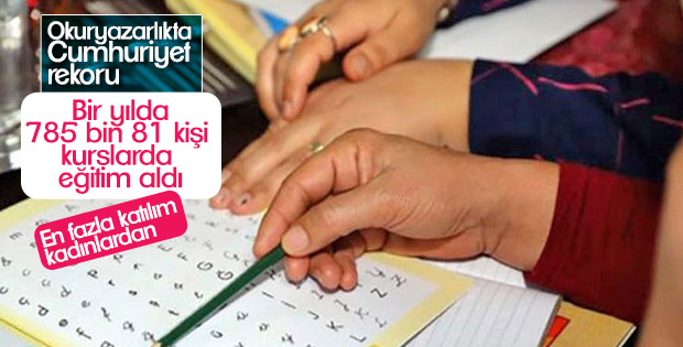Okuryazarlık seferberliğinden 785 bin 81 kişi faydalandı