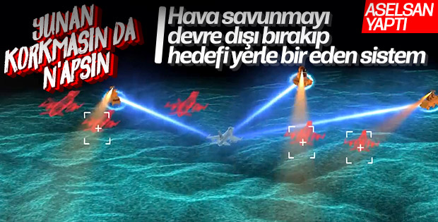 F-16 uçaklarına elektronik koruma sistemi