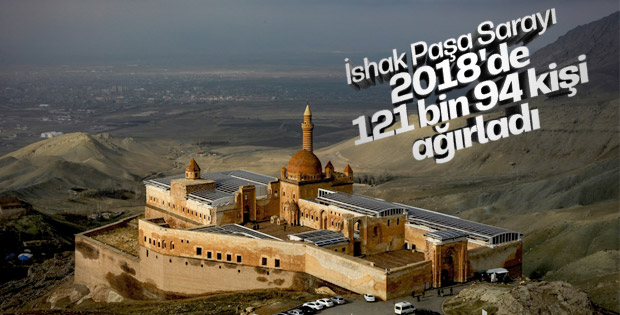 İshak Paşa Sarayı 2018'i rekorla kapattı